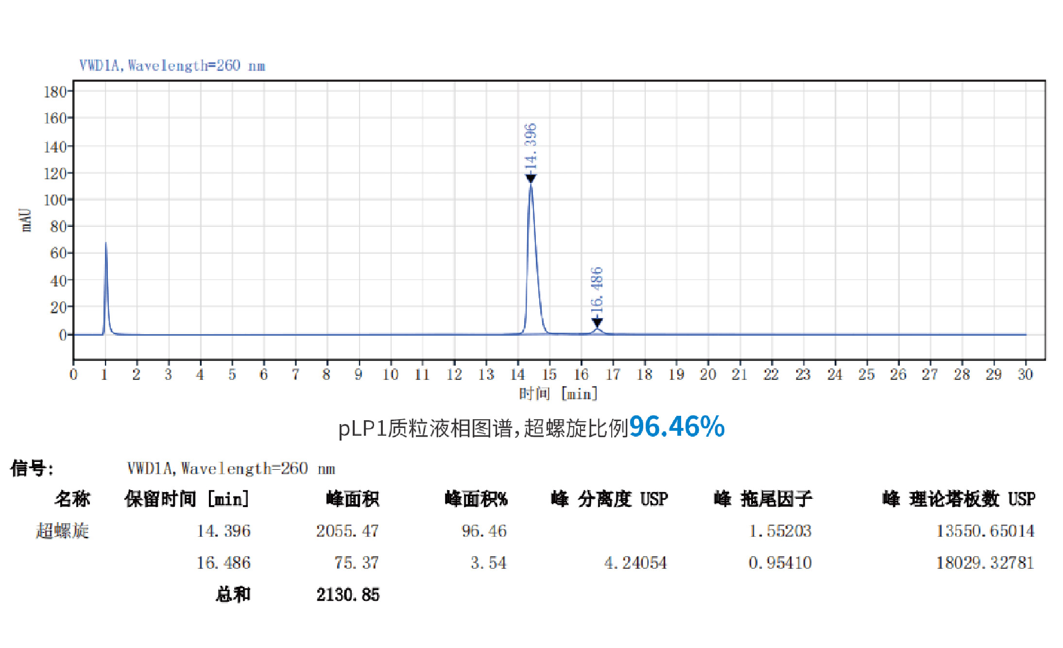 质粒载体生产中心-10.jpg